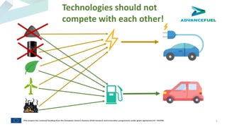 Technologies should not
compete with each other!
5
 
