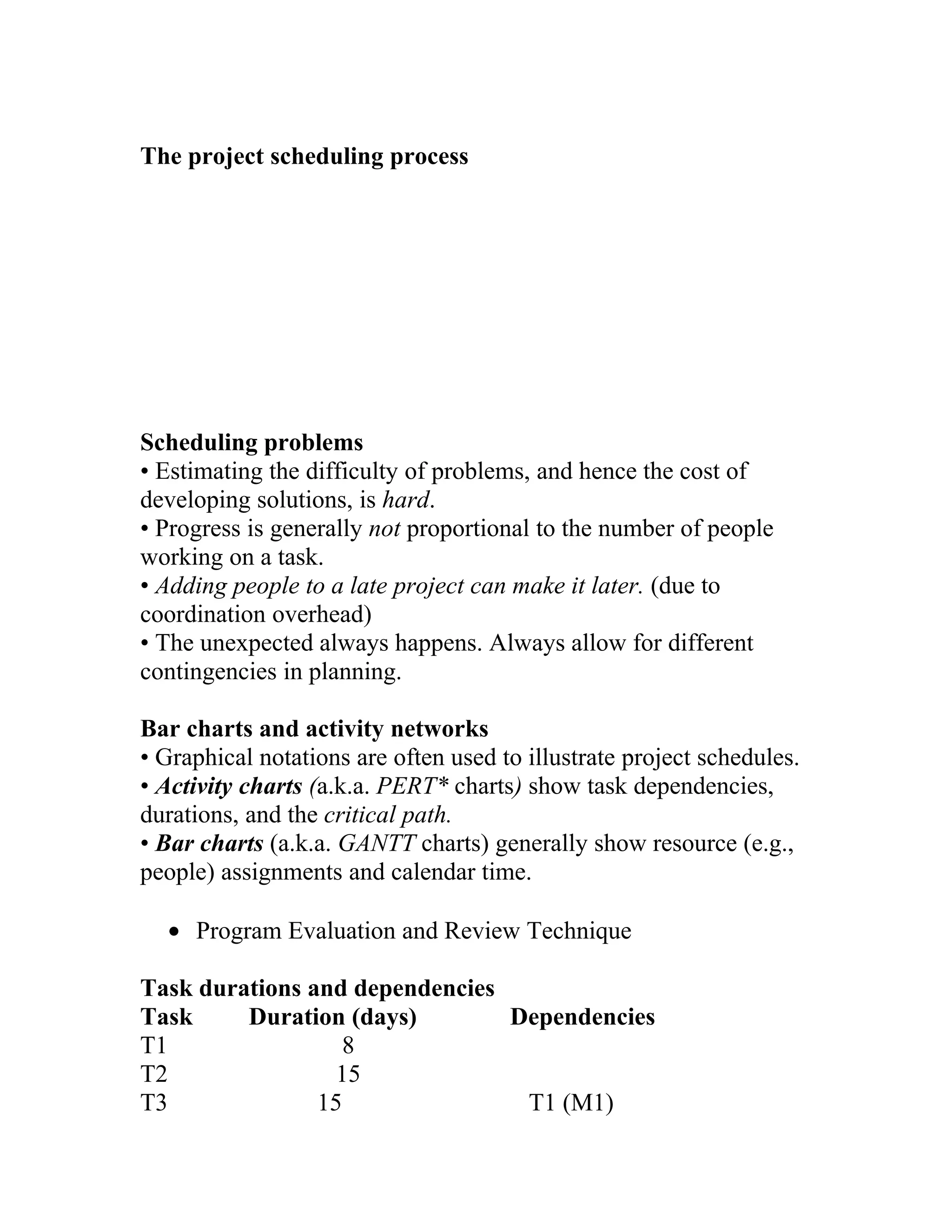 The project scheduling process




Scheduling problems
• Estimating the difficulty of problems, and hence the cost of
developing solutions, is hard.
• Progress is generally not proportional to the number of people
working on a task.
• Adding people to a late project can make it later. (due to
coordination overhead)
• The unexpected always happens. Always allow for different
contingencies in planning.

Bar charts and activity networks
• Graphical notations are often used to illustrate project schedules.
• Activity charts (a.k.a. PERT* charts) show task dependencies,
durations, and the critical path.
• Bar charts (a.k.a. GANTT charts) generally show resource (e.g.,
people) assignments and calendar time.

  • Program Evaluation and Review Technique

Task durations and dependencies
Task     Duration (days)        Dependencies
T1                 8
T2                15
T3              15               T1 (M1)
 