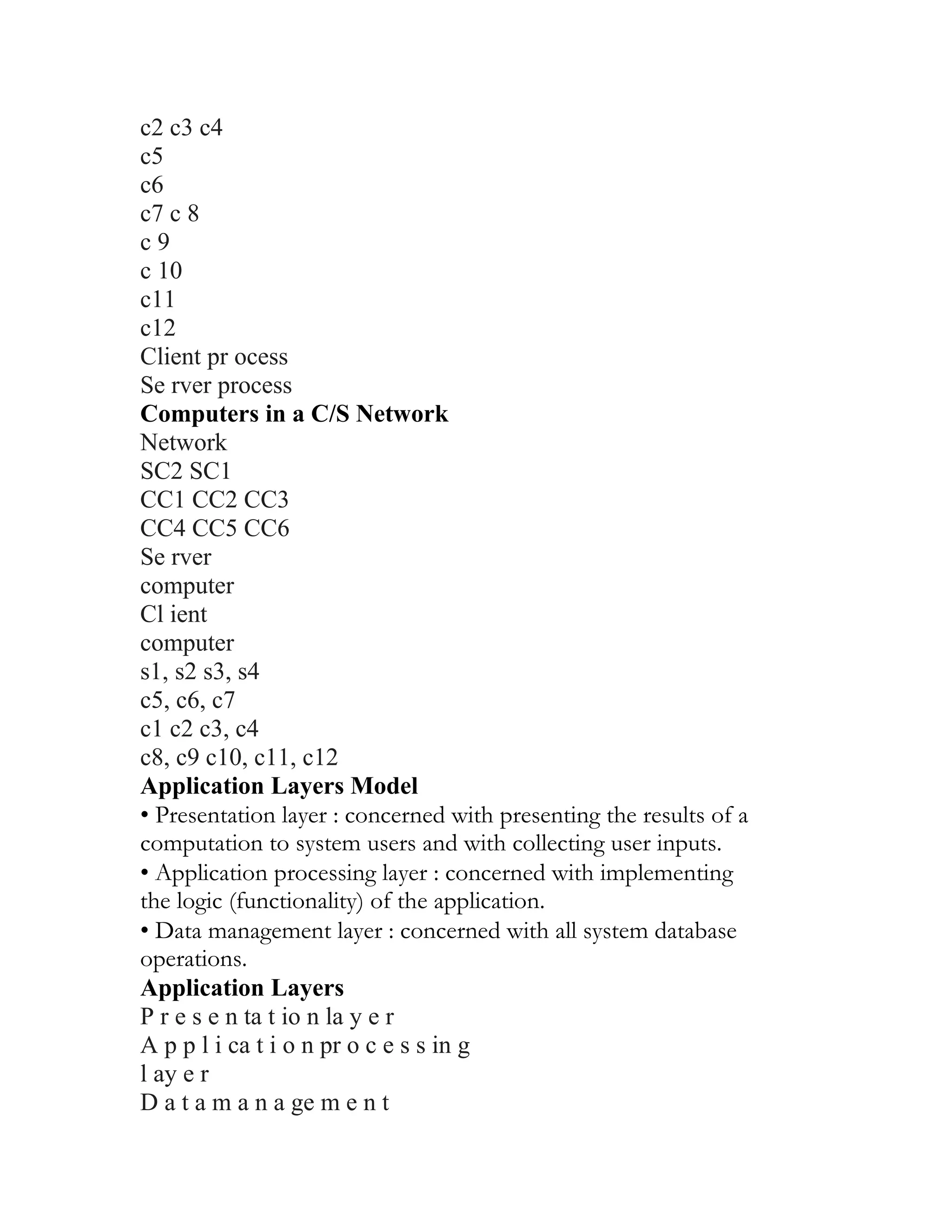 c2 c3 c4
c5
c6
c7 c 8
c9
c 10
c11
c12
Client pr ocess
Se rver process
Computers in a C/S Network
Network
SC2 SC1
CC1 CC2 CC3
CC4 CC5 CC6
Se rver
computer
Cl ient
computer
s1, s2 s3, s4
c5, c6, c7
c1 c2 c3, c4
c8, c9 c10, c11, c12
Application Layers Model
• Presentation layer : concerned with presenting the results of a
computation to system users and with collecting user inputs.
• Application processing layer : concerned with implementing
the logic (functionality) of the application.
• Data management layer : concerned with all system database
operations.
Application Layers
P r e s e n ta t io n la y e r
A p p l i ca t i o n pr o c e s s in g
l ay e r
D a t a m a n a ge m e n t
 