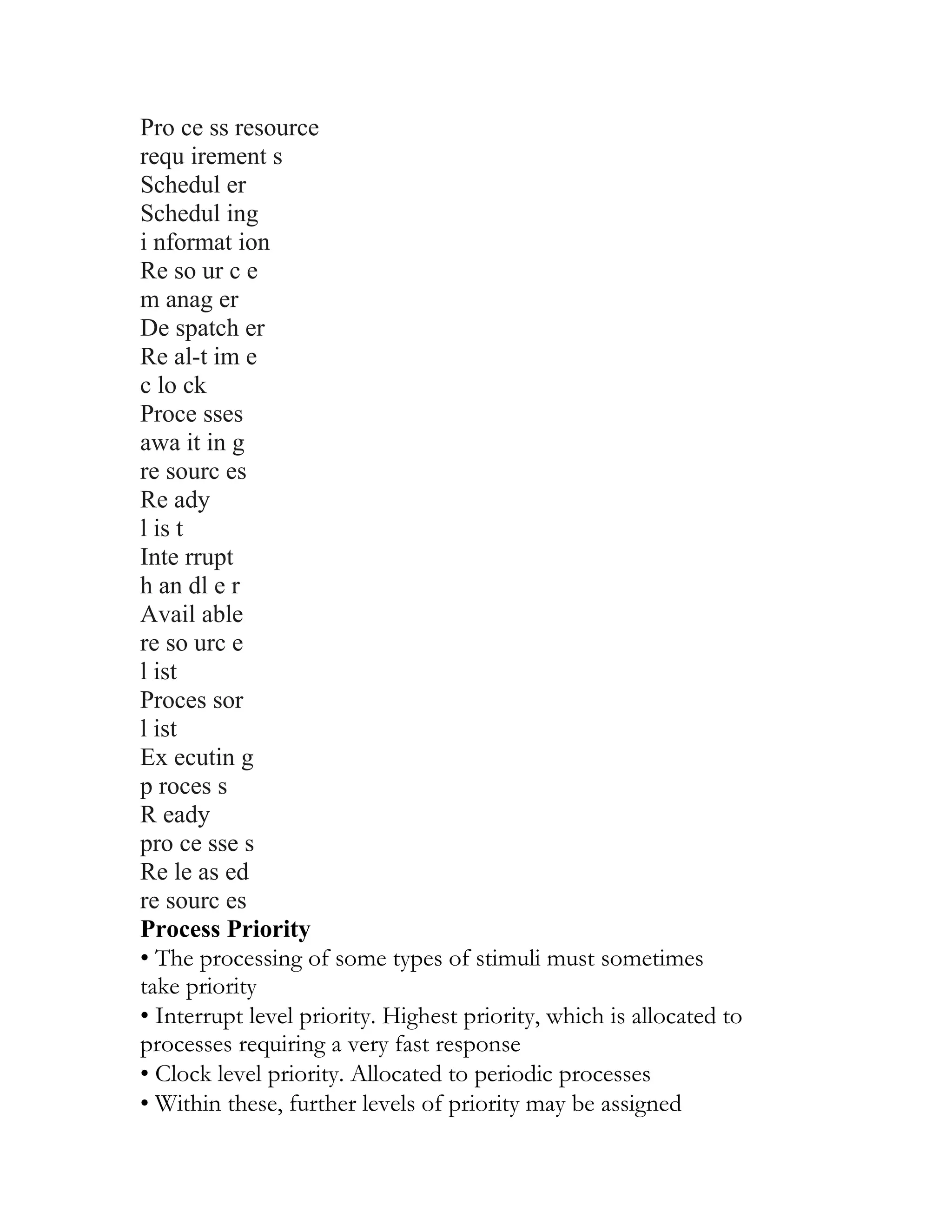 Pro ce ss resource
requ irement s
Schedul er
Schedul ing
i nformat ion
Re so ur c e
m anag er
De spatch er
Re al-t im e
c lo ck
Proce sses
awa it in g
re sourc es
Re ady
l is t
Inte rrupt
h an dl e r
Avail able
re so urc e
l ist
Proces sor
l ist
Ex ecutin g
p roces s
R eady
pro ce sse s
Re le as ed
re sourc es
Process Priority
• The processing of some types of stimuli must sometimes
take priority
• Interrupt level priority. Highest priority, which is allocated to
processes requiring a very fast response
• Clock level priority. Allocated to periodic processes
• Within these, further levels of priority may be assigned
 