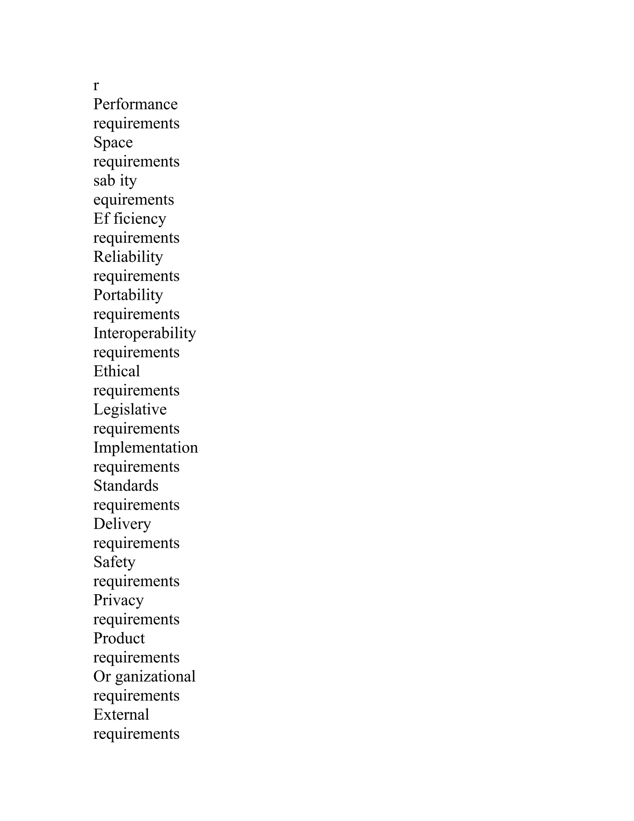 r
Performance
requirements
Space
requirements
sab ity
equirements
Ef ficiency
requirements
Reliability
requirements
Portability
requirements
Interoperability
requirements
Ethical
requirements
Legislative
requirements
Implementation
requirements
Standards
requirements
Delivery
requirements
Safety
requirements
Privacy
requirements
Product
requirements
Or ganizational
requirements
External
requirements
 