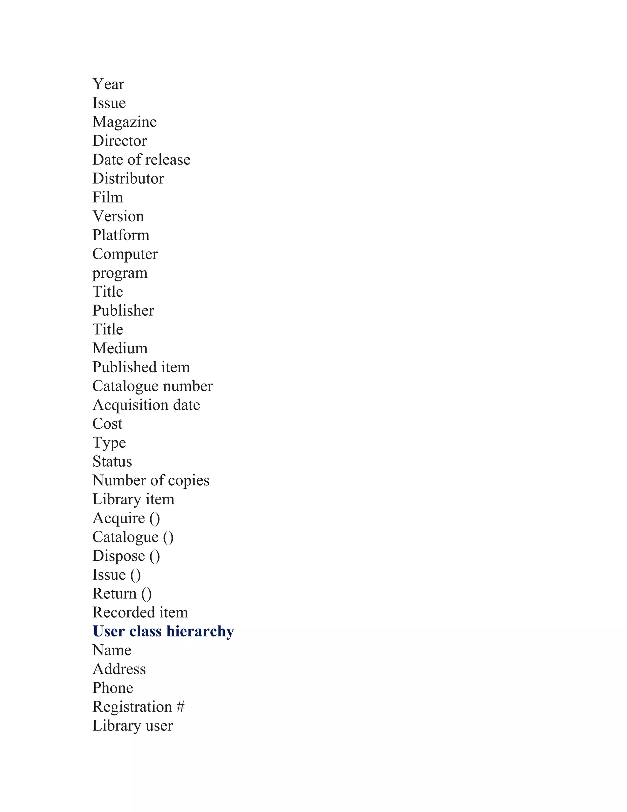 Year
Issue
Magazine
Director
Date of release
Distributor
Film
Version
Platform
Computer
program
Title
Publisher
Title
Medium
Published item
Catalogue number
Acquisition date
Cost
Type
Status
Number of copies
Library item
Acquire ()
Catalogue ()
Dispose ()
Issue ()
Return ()
Recorded item
User class hierarchy
Name
Address
Phone
Registration #
Library user
 