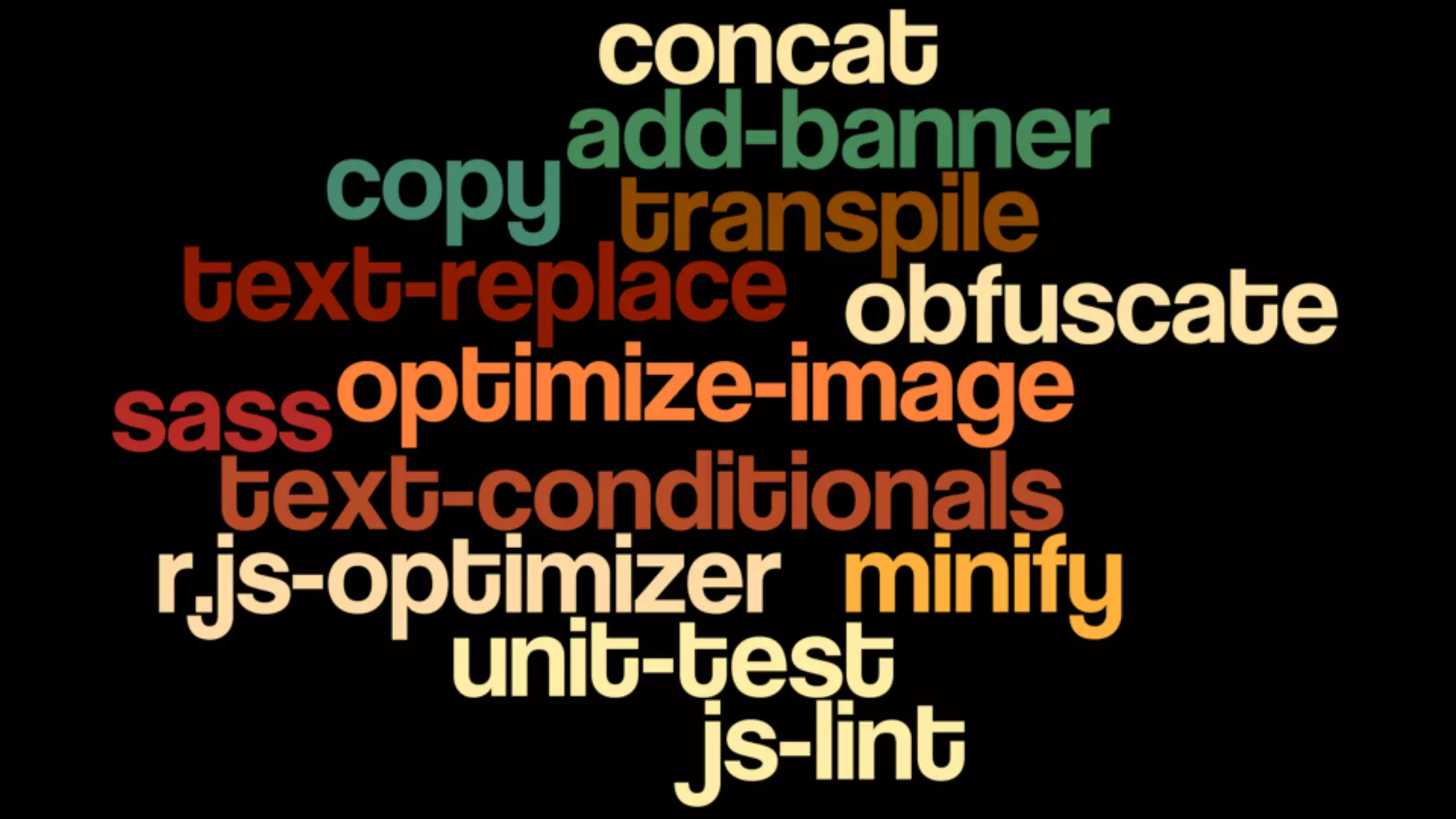 packaging a release dist 
 