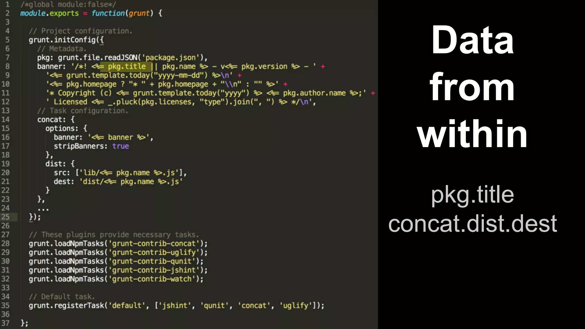 but! 
load-grunt-tasks 
module 
can save us 
having to explicitly 
load the npm task 
 