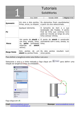 111
Tutoriais
SolidWorks
Ano 2009 Versão 2009 Página 17/30
EE--mmaaiill::aammeerriiccooccoossttaa@@nneett..nnoovviiss..pptt MMeesssseennggeerr:: aammeerriiccooccoossttaa@@nneett..nnoovviiss..pptt
aammeerriiccooggoommeessccoossttaa@@ssaappoo..pptt
Symmetric
Um eixo e dois pontos,
linhas, arcos, ou elipses.
Os elementos ficam equidistantes
a partir do eixo seleccionado.
Fix
Qualquer elemento. O tamanho do item e a sua
localização são fixadas. O ponto
final da linha que continua livre
pode ser movido ao longo de uma
linha colinear infinita.
Pierce
Um ponto de skecth e
um eixo, aresta, linha,
ou spline (entidades
externas ao sketch
activo).
O ponto do sketch é construido
coincidente com o eixo, aresta, ou
linha.
Merge Points
Dois pontos de um
sketch ou pontos finais.
Os dois pontos resultam num
único ponto.
Para definir a tangência entre uma linha e um arco 
Seleccione o arco e a linha indicada e faça clique em para definir uma
relação de tangência entre as entidades.
Faça clique em .
 