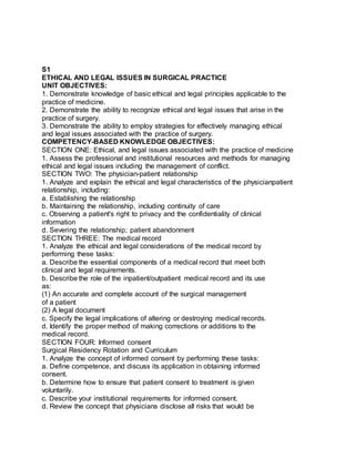 S1
ETHICAL AND LEGAL ISSUES IN SURGICAL PRACTICE
UNIT OBJECTIVES:
1. Demonstrate knowledge of basic ethical and legal principles applicable to the
practice of medicine.
2. Demonstrate the ability to recognize ethical and legal issues that arise in the
practice of surgery.
3. Demonstrate the ability to employ strategies for effectively managing ethical
and legal issues associated with the practice of surgery.
COMPETENCY-BASED KNOWLEDGE OBJECTIVES:
SECTION ONE: Ethical, and legal issues associated with the practice of medicine
1. Assess the professional and institutional resources and methods for managing
ethical and legal issues including the management of conflict.
SECTION TWO: The physician-patient relationship
1. Analyze and explain the ethical and legal characteristics of the physicianpatient
relationship, including:
a. Establishing the relationship
b. Maintaining the relationship, including continuity of care
c. Observing a patient's right to privacy and the confidentiality of clinical
information
d. Severing the relationship; patient abandonment
SECTION THREE: The medical record
1. Analyze the ethical and legal considerations of the medical record by
performing these tasks:
a. Describe the essential components of a medical record that meet both
clinical and legal requirements.
b. Describe the role of the inpatient/outpatient medical record and its use
as:
(1) An accurate and complete account of the surgical management
of a patient
(2) A legal document
c. Specify the legal implications of altering or destroying medical records.
d. Identify the proper method of making corrections or additions to the
medical record.
SECTION FOUR: Informed consent
Surgical Residency Rotation and Curriculum
1. Analyze the concept of informed consent by performing these tasks:
a. Define competence, and discuss its application in obtaining informed
consent.
b. Determine how to ensure that patient consent to treatment is given
voluntarily.
c. Describe your institutional requirements for informed consent.
d. Review the concept that physicians disclose all risks that would be
 