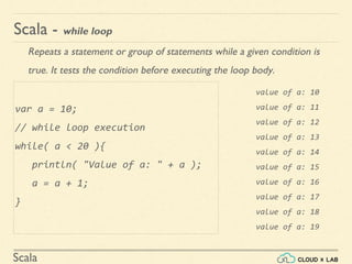 Introduction to Scala | Big Data Hadoop Spark Tutorial | CloudxLab | PDF