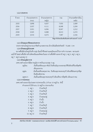 (จัดทำโดย สำนักปลัด “งำนแผนและงบประมำณ” แผนพัฒนำท้องถิ่นสี่ปี เทศบำลตำบลธงธำนี (พ.ศ.2561-2564) หน้า
2
1.2.2 ประชากร
ปี พ.ศ. จานวนประชากร
(ชาย)
จานวนประชากร
(หญิง)
รวม จานวนหลังคาเรือน
(หลัง)
2555
2556
2557
2558
2559
3,898
3,937
3,951
3,925
3,914
4,057
4.111
4,096
4,088
4,073
7,955
8,048
8,047
8,013
7,987
2,089
2,204
2,212
2,272
2,336
ข้อมูล สานักทะเบียนท้องถิ่นเทศบาลตาบลธงธานี ต.ค.59
1.2.3 ลักษณะอาชีพของประชากร
ประชากรส่วนใหญ่ประกอบอาชีพด้านเกษตรกรรม มีรายได้เฉลี่ยต่อหัวต่อปี 75,680 บาท
1.2.4 ลักษณะภูมิประเทศ
สภาพพื้นที่ส่วนใหญ่เป็นที่ราบลุ่ม มีแม่น้าชีไหลผ่านและมีหนองน้าในการทาการเกษตร หลายแห่ง
แม่น้าชี ไหลผ่านพื้นที่ทางด้านทิศเหนือและทิศตะวันออก ผ่านพื้นที่ตาบลธงธานี หมู่ 2, หมู่ 3, หมู่ 5, หมู่ 6,
หมู่ 7 หมู่ 8 และหมู่ 10
1.2.5 ลักษะภูมิอากาศ
เทศบาลตาบลธงธานีมีสภาพภูมิอากาศเป็นแบบมรสุม 3 ฤดู
ฤดูร้อน เริ่มตั้งแต่เดือนกุมภาพันธ์ ถึงเดือนมิถุนายนของทุกปีซึ่งเดือนที่ร้อนที่สุดคือ
เดือนเมษายน
ฤดูฝน เริ่มตั้งแต่เดือนพฤษภาคม ถึงเดือนตุลาคมของทุกปี เดือนที่มีฝนตกชุกที่สุด
คือเดือนสิงหาคม
ฤดูหนาว เริ่มตั้งแต่เดือนตุลาคมของทุกปี เดือนที่หนาวที่สุดคือ เดือนมกราคม
1.2.6 การปกครอง
เทศบาลตาบลธงธานีแบ่งเขตการปกครองเป็น 2 ตาบล 14 หมู่บ้าน ดังนี้
ตาบลธงธานี มีจานวน 10 หมู่บ้าน ประกอบด้วย
1. หมู่ 1 บ้านธวัชบุรี
2. หมู่ 2 บ้านธวัชบุรี
3. หมู่ 3 บ้านธวัชบุรี
4. หมู่ 4 บ้านหนองดู่
5. หมู่ 5 บ้านงิ้ว
6. หมู่ 6 บ้านงิ้ว
7. หมู่ 7 บ้านธวัชบุรี
8. หมู่ 8 บ้านธวัชบุรี
9. หมู่ 9 บ้านหนองดู่
10. หมู่ 10 บ้านธวัชบุรี
 