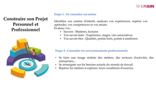 Construire son Projet
Personnel et
Professionnel
Etape 1 : Se connaître soi-même
Identifier vos centres d'intérêt, analyser vos expériences, repérer vos
aptitudes, vos compétences et vos atouts.
Evaluez vos :
• Savoirs : Matières, lectures
• Vos savoir-faire : Expérience, stages, vies associatives
• Vos savoir-être : Qualités, points forts, points à améliorer.
Etape 2 : Connaître les environnements professionnels
• Se faire une image réaliste des métiers, des secteurs d'activités, des
entreprises,...
• Se renseigner sur les besoins actuels du monde de travail.
• Repérer les métiers à explorer, leurs conditions d'exercice.
 