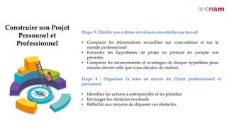 Construire son Projet
Personnel et
Professionnel
Etape 3 : Etablir vos critères et valeurs essentielles au travail
• Comparer les informations recueillies sur vous-mêmes et sur le
monde professionnel
• Formuler les hypothèses de projet en prenant en compte vos
priorités.
• Comparer les inconvénients et avantages de chaque hypothèse pour
ensuite choisir celle que vous décidez de réaliser.
Etape 4 : Organiser la mise en œuvre du Projet professionnel et
personnel
• Identifier les actions à entreprendre et les planifier
• Envisager les obstacles éventuels
• Réfléchir aux moyens de dépasser ces obstacles.
 