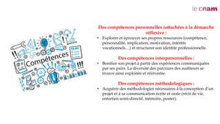 Des compétences personnelles rattachées à la démarche
réflexive :
• Explorer et éprouver ses propres ressources (compétence,
personnalité, implication, motivation, intérêts
vocationnels…) et structurer son identité professionnelle.
Des compétences interpersonnelles :
• Bonifier son projet à partir des expériences communiquées
par ses pairs. La diversité des parcours des auditeurs se
trouve ainsi exploitée et réinvestie.
Des compétences méthodologiques :
• Acquérir des méthodologies nécessaires à la conception d’un
projet et à sa communication écrite et orale (récit de vie,
entretien semi-directif, mémoire, poster).
 