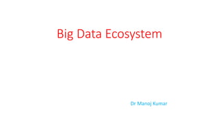Big Data Ecosystem
Dr Manoj Kumar
 