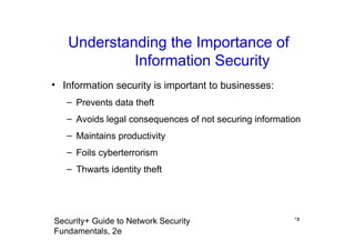 cyber security in information technology.ppt | Free Download