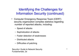cyber security in information technology.ppt | Free Download