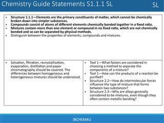 S1.1 Introduction to the particulate nature of matter (1).pptx