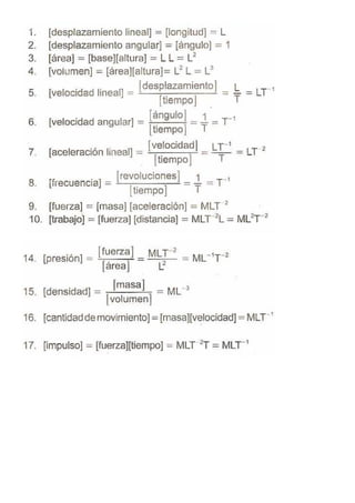 Comprehensive Physics and Mathematics Problem Solving Techniques | PDF