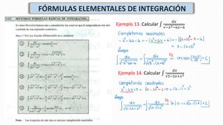 S1 Formulas S1 - Antiderivada de una función y fórmulas básicas.pdf