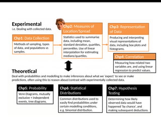 S1-Chp3-RepresentationsOfData, maths a level presentation for ...