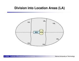 Division into Location Areas (LA)
LA1
LA2
LA3
© 2004 Institute of Broadband Communications Vienna University of Technology
MSC VLR
LA6
LA5
LA4
 