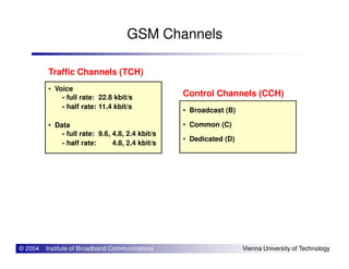 GSM Channels
Traffic Channels (TCH)
• Voice
- full rate: 22.8 kbit/s
- half rate: 11.4 kbit/s
• Data
- full rate: 9.6, 4.8, 2.4 kbit/s
Control Channels (CCH)
• Broadcast (B)
• Common (C)
© 2004 Institute of Broadband Communications Vienna University of Technology
- full rate: 9.6, 4.8, 2.4 kbit/s
- half rate: 4.8, 2.4 kbit/s
• Dedicated (D)
 