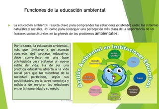 Funciones de la educación ambiental
 La educación ambiental resulta clave para comprender las relaciones existentes entre los sistemas
naturales y sociales, así como para conseguir una percepción más clara de la importancia de los
factores socioculturales en la génesis de los problemas ambientales.
M. Cs Irma Mostacero Castillo
Por lo tanto, la educación ambiental,
más que limitarse a un aspecto
concreto del proceso educativo,
debe convertirse en una base
privilegiada para elaborar un nuevo
estilo de vida. Ha de ser una
práctica educativa abierta a la vida
social para que los miembros de la
sociedad participen, según sus
posibilidades, en la tarea compleja y
solidaria de mejorar las relaciones
entre la humanidad y su medio.
 