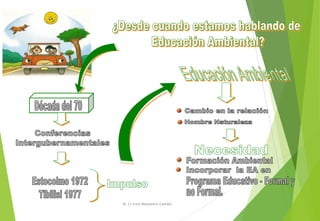 M. Cs Irma Mostacero Castillo
 