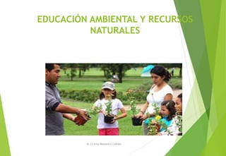 EDUCACIÓN AMBIENTAL Y RECURSOS
NATURALES
M. Cs Irma Mostacero Castillo
 
