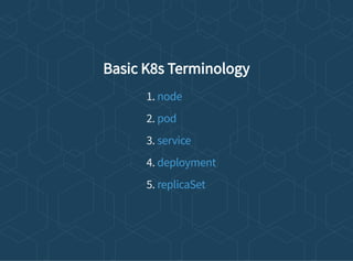 Basic K8s Terminology
1.
2.
3.
4.
5.
node
pod
service
deployment
replicaSet
 