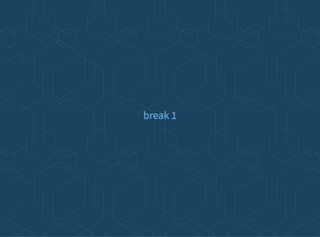 break 1
 