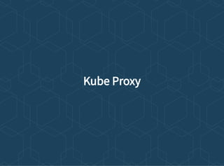 Kube Proxy
 