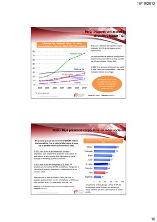 16/10/2012
10
Ing. Vicente Barrios Carranza © 19
Perú.Perú.-- Hogares con acceso aHogares con acceso a
servicios y bienes TIC:servicios y bienes TIC:
Fuente:Fuente: INEIINEI-- ENAHOENAHO Elaboración:Elaboración:IEDEP/CCLIEDEP/CCL
Telefonía Fija, Telefonía Móvil, TV Cable,
Computadora e Internet, 2004-2010 (Porcentaje)
Telefonía Fija, Telefonía Móvil, TV Cable,
Computadora e Internet, 2004-2010 (Porcentaje) El acceso a telefonía fija mantiene nivelesEl acceso a telefonía fija mantiene niveles
alrededor de 31% de los hogares en losalrededor de 31% de los hogares en los
últimos años.últimos años.
La disponibilidad de telefonía móvil (celular)La disponibilidad de telefonía móvil (celular)
experimenta una tendencia al alza, pasandoexperimenta una tendencia al alza, pasando
de 16% en el 2004 a 73% en 2010.de 16% en el 2004 a 73% en 2010.
El 28% tiene acceso a la televisión por cable,El 28% tiene acceso a la televisión por cable,
el 23% cuenta con computadora y 14% tieneel 23% cuenta con computadora y 14% tiene
instalado Internet en su hogar.instalado Internet en su hogar.
* Al tercer trimestre 2010* Al tercer trimestre 2010
Mientras en Perú el 14%Mientras en Perú el 14%
de hogares tiene acceso ade hogares tiene acceso a
internet, en Canadá esteinternet, en Canadá este
indicador se sitúa porindicador se sitúa por
encima del 97%.encima del 97%.
Mientras en Perú el 14%Mientras en Perú el 14%
de hogares tiene acceso ade hogares tiene acceso a
internet, en Canadá esteinternet, en Canadá este
indicador se sitúa porindicador se sitúa por
encima del 97%.encima del 97%.
0
10
20
30
40
50
60
70
80
2004 2005 2006 2007 2008 2009 2010*
Telefonía móvil
Telefonía fija
TV por cable
Computadora
Internet
Ing. Vicente Barrios Carranza © 20
Perú.Perú.-- Baja presencia corporativa en redes socialesBaja presencia corporativa en redes sociales
Fuente:Fuente: IDC,IDC, BursonBurson--MarstellerMarsteller:Estudio Latinoamericanode Redes Sociales,:Estudio Latinoamericanode Redes Sociales,
Elaboración:Elaboración: IEDEP/CCLIEDEP/CCL
Actualmente en Asia, Europa y EEUU el 79% deActualmente en Asia, Europa y EEUU el 79% de
las empresas utiliza al menos una plataformalas empresas utiliza al menos una plataforma
social, mientras que en A. Latina apenas lo realizasocial, mientras que en A. Latina apenas lo realiza
el 49%.el 49%.
Empresas que utilizan una plataforma social
(%)
Empresas que utilizan una plataforma social
(%)
IDC proyecta que este año se invertirán $74.000 millonesIDC proyecta que este año se invertirán $74.000 millones
en el mercado de TI de A. Latina; el año anterior la sumaen el mercado de TI de A. Latina; el año anterior la suma
fue de $69.600 millones (crecimiento de 6,3%).fue de $69.600 millones (crecimiento de 6,3%).
El 2011 será el año de las plataformas socialesEl 2011 será el año de las plataformas sociales, y, y
empezarán a ser ampliamente presentes en la cartera deempezarán a ser ampliamente presentes en la cartera de
aplicaciones de las empresas de A. Latina con un fuerteaplicaciones de las empresas de A. Latina con un fuerte
enfoque en marketing y servicio al cliente.enfoque en marketing y servicio al cliente.
El 2011 será el año del smartphone y “la Nube”El 2011 será el año del smartphone y “la Nube”. Se. Se
proyecta un crecimiento del 70% en teléfonos inteligentes yproyecta un crecimiento del 70% en teléfonos inteligentes y
un fuerte incremento, renovación y modernización de losun fuerte incremento, renovación y modernización de los
servicios cloud.servicios cloud.
Mientras que en 2009 en América Latina, de cada 15Mientras que en 2009 en América Latina, de cada 15
aparatos que se vendían uno era smartphone, en 2011 estaaparatos que se vendían uno era smartphone, en 2011 esta
cifra sólo será de 5 a 1, y para el año 2014, de 2 a 1.cifra sólo será de 5 a 1, y para el año 2014, de 2 a 1.
25
40
48
49
57
63
75
80
0 20 40 60 80 100
Argentina
Perú
Colombia
A. Latina
Chile
Brasil
Venezuela
México
 