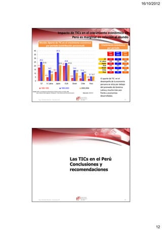 16/10/2012
12
Ing. Vicente Barrios Carranza © 23
Impacto deImpacto de TICsTICs en el crecimiento económico deen el crecimiento económico de
Perú es marginal en relación al mundoPerú es marginal en relación al mundo
Fuente:Fuente: CEPAL, La sociedad de la información en América Latina y el Caribe, 2009.CEPAL, La sociedad de la información en América Latina y el Caribe, 2009.
sobre la base de Dalesobre la base de Dale JorgensonJorgenson yy KhuongKhuong VuVu, “, “LatinLatin AmericaAmerica andand thethe worldworld economyeconomy”.”. Elaboración:Elaboración: IEDEP/CCLIEDEP/CCL
Mundo: Aporte de TIC en el crecimiento económico
por período (contribución porcentual)
Mundo: Aporte de TIC en el crecimiento económico
por período (contribución porcentual)
El aporte de TIC en elEl aporte de TIC en el
desempeño de la economíadesempeño de la economía
peruana se sitúa por debajoperuana se sitúa por debajo
del promedio de Américadel promedio de América
Latina y mucho más aúnLatina y mucho más aún
frente a economíasfrente a economías
desarrolladas.desarrolladas.
Crecimiento económico
por período
Crecimiento económico
por período
1989 - 1995 - 2000 -
1995 2000 2004
G7 2.2 3.3 2.2
A. Latina 2.9 2.0 2.9
Japón 2.6 2.1 1.5
EUA 2.4 4.3 2.7
Brasil 1.8 1.7 2.5
Chile 7.5 3.7 4.3
Perú 3.6 2.6 3.1
17.8
20.1
25.2
14.2
37.3
23.8
14.4
9.3
20.9
10.9
9.2
12.1
4.9 3.8 3.5 2.8
11.4
6.1
21.6 21.0
6.1
0
5
10
15
20
25
30
35
40
G7 A. Latina Japón EUA Brasil Chile Perú
1989-1995 1995-2000 2000-2004
Ing. Vicente Barrios Carranza © 24
LasLas TICsTICs en el Perúen el Perú
Conclusiones yConclusiones y
recomendacionesrecomendaciones
 