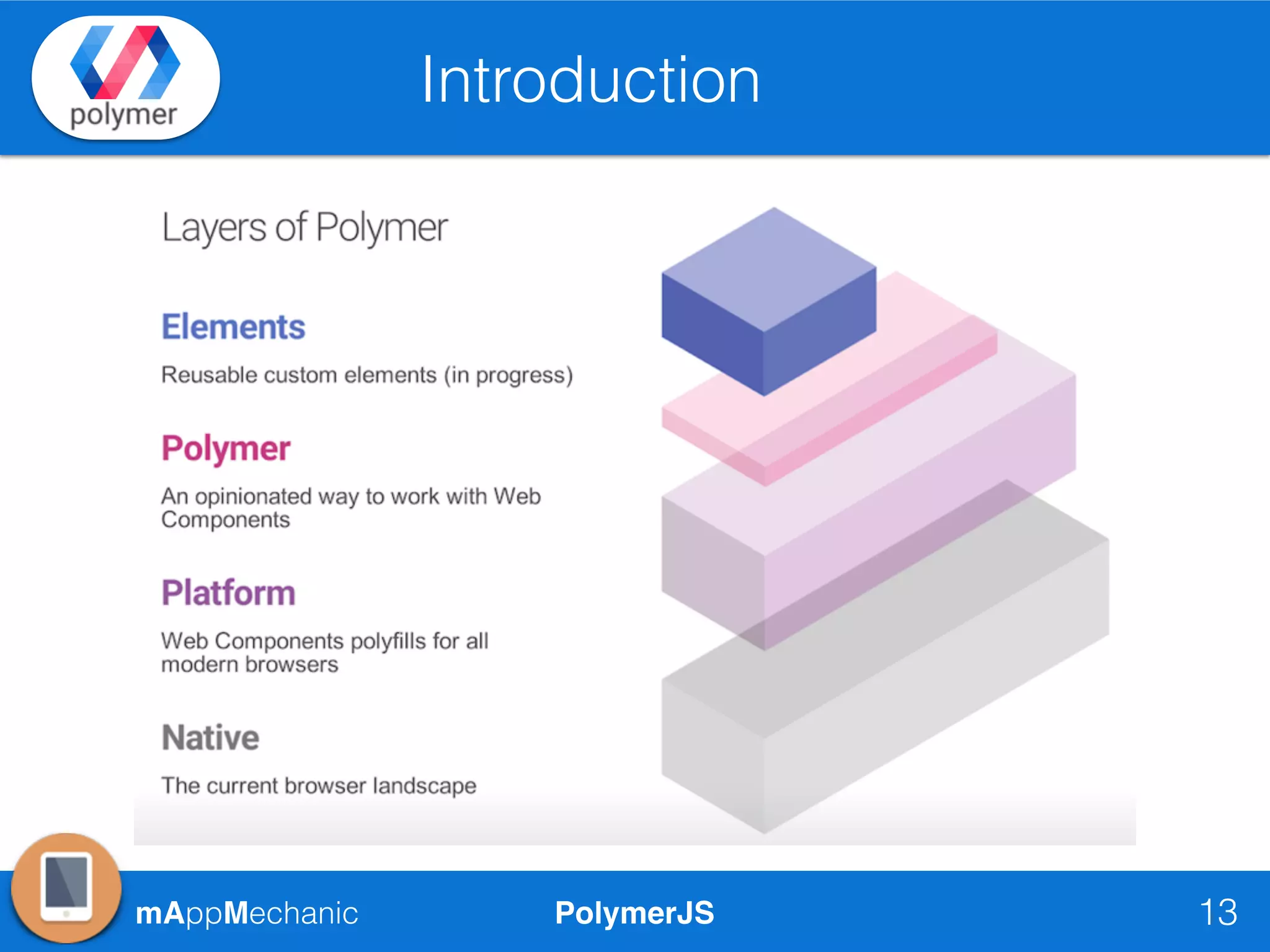 PolymerJSmAppMechanic
Introduction
13
 