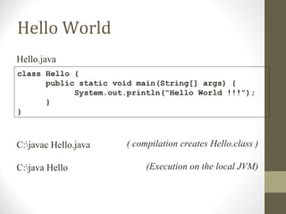 Hello World
Hello.java
class Hello {
      public static void main(String[] args) {
            System.out.println(“Hello World !!!”);
      }
}



C:javac Hello.java   ( compilation creates Hello.class )

C:java Hello              (Execution on the local JVM)
 