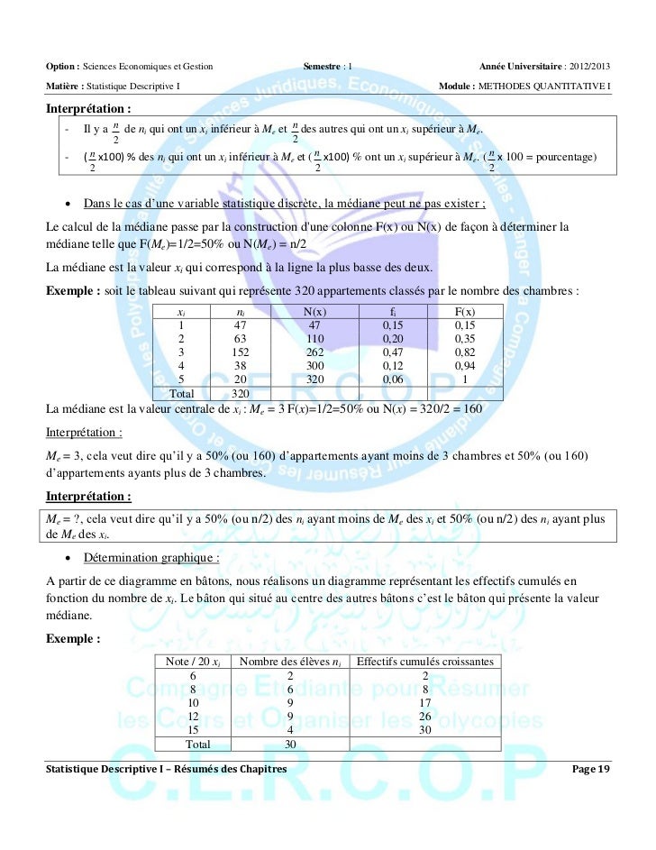 descriptive resume