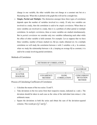 change in one variable, the other variable does not change at a constant rate but at a 
fluctuating rate. When this is plotted in the graph this will not be a straight line. 
o Simple, Partial and Multiple: The distinction amongst these three types of correlation 
depends upon the number of variables involved in a study. If only two variables are 
involved in a study, then the correlation is said to be simple correlation. When three or 
more variables are involved in a study, then it is a problem of either partial or multiple 
correlation. In multiple correlation, three or more variables are studied simultaneously. 
But in partial correlation we consider only two variables influencing each other while 
the effect of other variable is held constant. For example: Let us suppose that we have 
three variables, number of hours studied (x); IQ (y); marks obtained (z). In a multiple 
correlation we will study the correlation between z with 2 variables x & y. In contrast, 
when we study the relationship between x & z, keeping an average IQ as constant, it is 
said to be a study involving partial correlation. 
Methods of Correlation 
METHODS OF CORRELATION 
GRAPHIC ALGEBRAIC 
SCATTER 
DIAGRAM CONCURRENT 
Process of Calculating Coefficient of Correlation 
o Calculate the means of the two series: X and Y. 
o Take deviations in the two series from their respective means, indicated as x and y. The 
deviation should be taken in each case as the value of the individual item minus (–) the 
arithmetic mean. 
o Square the deviations in both the series and obtain the sum of the deviation-squared 
columns. This would give Σx2 and Σy2. 
DEVIATION 
METHOD 
RANK 
CORRELATION 
COVARIENCE 
METHOD 
 