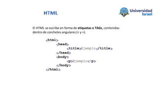 El HTML se escribe en forma de etiquetas o TAGs, contenidas
dentro de corchetes angulares (< y >).
html
head
title Ejemplo /title
/head
body
p Ejemplo /p
/body
/html
 