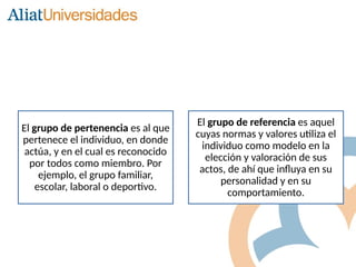 El grupo de pertenencia es al que
pertenece el individuo, en donde
actúa, y en el cual es reconocido
por todos como miembro. Por
ejemplo, el grupo familiar,
escolar, laboral o deportivo.
El grupo de referencia es aquel
cuyas normas y valores utiliza el
individuo como modelo en la
elección y valoración de sus
actos, de ahí que influya en su
personalidad y en su
comportamiento.
 