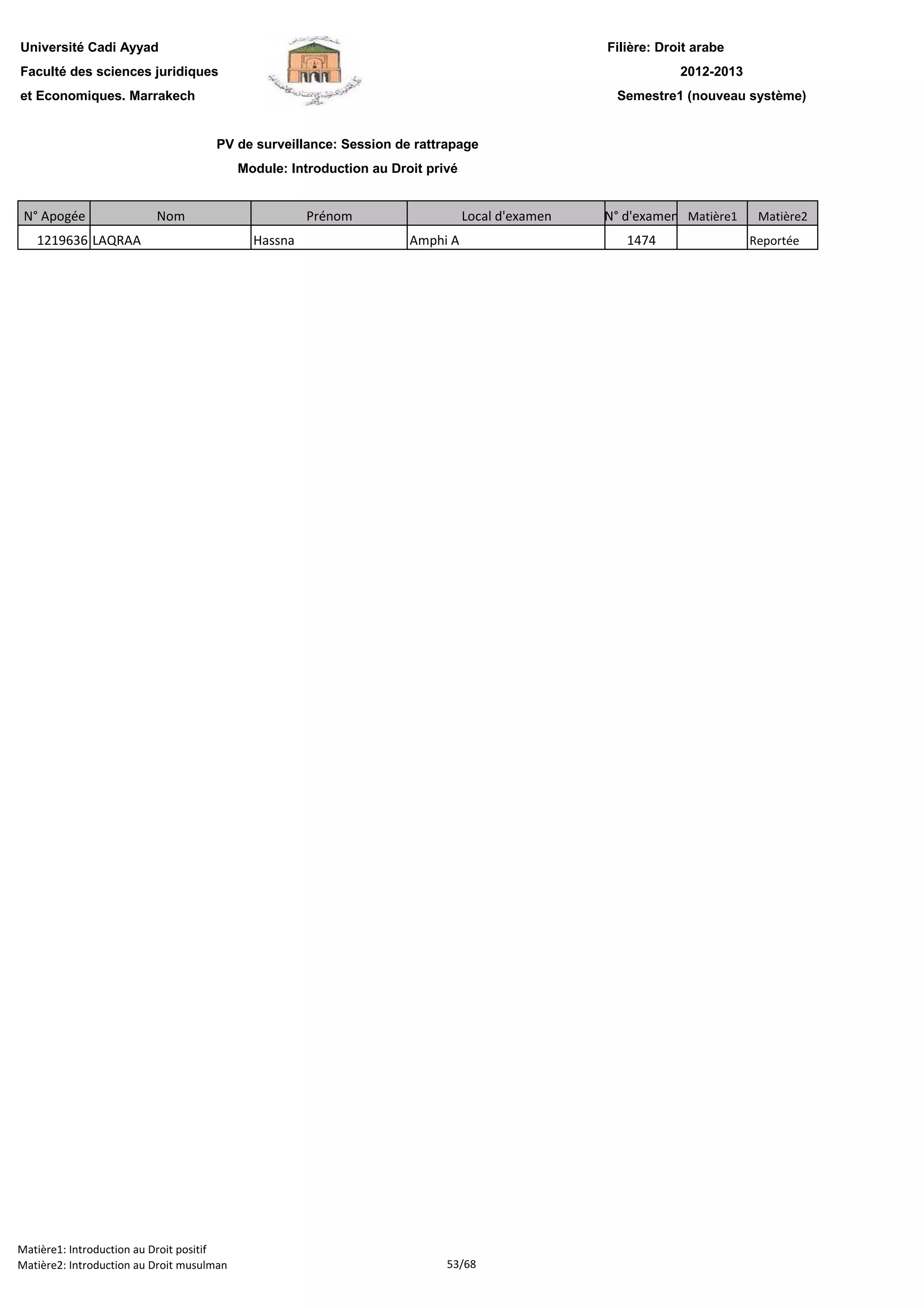 Filière: Droit arabe
Faculté des sciences juridiques
et Economiques. Marrakech
N° Apogée Nom Prénom Local d'examen N° d'examen Matière1 Matière2
Université Cadi Ayyad
PV de surveillance: Session de rattrapage
Module: Introduction au Droit privé
2012-2013
Semestre1 (nouveau système)
1219636 LAQRAA Hassna Amphi A 1474 Reportée
Matière1: Introduction au Droit positif
Matière2: Introduction au Droit musulman 53/68
 