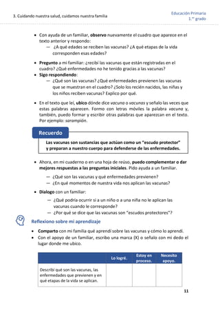 3. Cuidando nuestra salud, cuidamos nuestra familia
11
Educación Primaria
1.er
grado
• Con ayuda de un familiar, observo nuevamente el cuadro que aparece en el
texto anterior y respondo:
— ¿A qué edades se reciben las vacunas? ¿A qué etapas de la vida
corresponden esas edades?
• Pregunto a mi familiar: ¿recibí las vacunas que están registradas en el
cuadro? ¿Qué enfermedades no he tenido gracias a las vacunas?
• Sigo respondiendo:
— ¿Qué son las vacunas? ¿Qué enfermedades previenen las vacunas
que se muestran en el cuadro? ¿Solo los recién nacidos, las niñas y
los niños reciben vacunas? Explico por qué.
• En el texto que leí, ubico dónde dice vacuna o vacunas y señalo las veces que
estas palabras aparecen. Formo con letras móviles la palabra vacuna y,
también, puedo formar y escribir otras palabras que aparezcan en el texto.
Por ejemplo: sarampión.
• Ahora, en mi cuaderno o en una hoja de reúso, puedo complementar o dar
mejores respuestas a las preguntas iniciales. Pido ayuda a un familiar.
— ¿Qué son las vacunas y qué enfermedades previenen?
— ¿En qué momentos de nuestra vida nos aplican las vacunas?
• Dialogo con un familiar:
— ¿Qué podría ocurrir si a un niño o a una niña no le aplican las
vacunas cuando le corresponde?
— ¿Por qué se dice que las vacunas son “escudos protectores”?
Reflexiono sobre mi aprendizaje
• Comparto con mi familia qué aprendí sobre las vacunas y cómo lo aprendí.
• Con el apoyo de un familiar, escribo una marca (X) o señalo con mi dedo el
lugar donde me ubico.
Lo logré.
Estoy en
proceso.
Necesito
apoyo.
Describí qué son las vacunas, las
enfermedades que previenen y en
qué etapas de la vida se aplican.
Las vacunas son sustancias que actúan como un “escudo protector”
y preparan a nuestro cuerpo para defenderse de las enfermedades.
Recuerdo
 