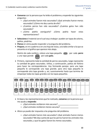 3. Cuidando nuestra salud, cuidamos nuestra familia
13
Educación Primaria
1.er
grado
• Converso con la persona que ha leído el problema y respondo las siguientes
preguntas:
— ¿Qué animales fueron más vacunados? ¿Qué animales fueron menos
vacunados? ¿Cómo me doy cuenta de ello?
— ¿Cuántos perros han sido vacunados? ¿Cuántos gatos han sido
vacunados?
— ¿Cómo podría averiguarlo? ¿Cómo podría hacer estas
representaciones?
• Selecciono el material con el cual voy a trabajar: pueden ser tapas de colores,
palitos, piedritas.
• Pienso en cómo puedo responder a la pregunta del problema.
• Preparo, en mi cuaderno o en una hoja de reúso, una tabla similar a la que se
presenta en el gráfico que aparece más abajo.
Dentro de cada casillero, coloco una tapa pequeña por cada perro
y una tapa grande por cada gato.
• Primero, represento toda la cantidad de perros vacunados, luego represento
la cantidad de gatos vacunados. Utilizo, a continuación, palitos de fósforo
para hacer las correspondencias. Voy formando parejas: para una tapa
pequeña le corresponde una tapa grande; para otra tapa pequeña le
corresponde otra tapa grande y, así, sucesivamente hasta que termine de
emparejar todas las tapas grandes con las tapas pequeñas.
• En base a las representaciones que he realizado, converso con la persona que
me ayuda y respondo:
— ¿Qué animales recibieron más vacunas? ___________________
— ¿Qué animales recibieron menos vacunas? _________________
• Ahora ya puedo dar respuesta a las preguntas del problema.
— ¿Qué animales fueron más vacunados? ¿Qué animales fueron menos
vacunados? Me doy cuenta de que los perros fueron los animales más
vacunados, y que los gatos fueron los menos vacunados.
 