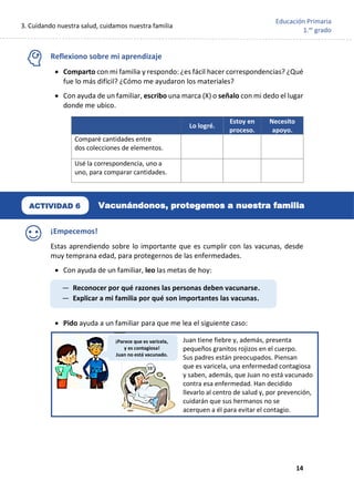 3. Cuidando nuestra salud, cuidamos nuestra familia
14
Educación Primaria
1.er
grado
Juan tiene fiebre y, además, presenta
pequeños granitos rojizos en el cuerpo.
Sus padres están preocupados. Piensan
que es varicela, una enfermedad contagiosa
y saben, además, que Juan no está vacunado
contra esa enfermedad. Han decidido
llevarlo al centro de salud y, por prevención,
cuidarán que sus hermanos no se
acerquen a él para evitar el contagio.
Reflexiono sobre mi aprendizaje
• Comparto con mi familia y respondo: ¿es fácil hacer correspondencias? ¿Qué
fue lo más difícil? ¿Cómo me ayudaron los materiales?
• Con ayuda de un familiar, escribo una marca (X) o señalo con mi dedo el lugar
donde me ubico.
¡Empecemos!
Estas aprendiendo sobre lo importante que es cumplir con las vacunas, desde
muy temprana edad, para protegernos de las enfermedades.
• Con ayuda de un familiar, leo las metas de hoy:
• Pido ayuda a un familiar para que me lea el siguiente caso:
–––
Lo logré.
Estoy en
proceso.
Necesito
apoyo.
Comparé cantidades entre
dos colecciones de elementos.
Usé la correspondencia, uno a
uno, para comparar cantidades.
— Reconocer por qué razones las personas deben vacunarse.
— Explicar a mi familia por qué son importantes las vacunas.
ACTIVIDAD 6 Vacunándonos, protegemos a nuestra familia
¡Parece que es varicela,
y es contagiosa!
Juan no está vacunado.
 