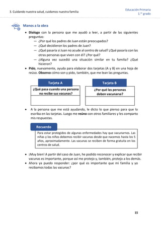 3. Cuidando nuestra salud, cuidamos nuestra familia
15
Educación Primaria
1.er
grado
Manos a la obra
• Dialogo con la persona que me ayudó a leer, a partir de las siguientes
preguntas:
— ¿Por qué los padres de Juan están preocupados?
— ¿Qué decidieron los padres de Juan?
— ¿Qué pasaría si Juan no acude al centro de salud? ¿Qué pasaría con las
otras personas que viven con él? ¿Por qué?
— ¿Alguna vez sucedió una situación similar en tu familia? ¿Qué
hicieron?
• Pido, nuevamente, ayuda para elaborar dos tarjetas (A y B) en una hoja de
reúso. Observo cómo son y pido, también, que me lean las preguntas.
• A la persona que me está ayudando, le dicto lo que pienso para que lo
escriba en las tarjetas. Luego me reúno con otros familiares y les comparto
mis respuestas.
• ¡Muy bien! A partir del caso de Juan, he podido reconocer y explicar que recibir
vacunas es importante, porque así me protejo y, también, protejo a los demás.
• Ahora ya puedo responder: ¿por qué es importante que mi familia y yo
recibamos todas las vacunas?
Para estar protegidos de algunas enfermedades hay que vacunarnos. Las
niñas y los niños debemos recibir vacunas desde que nacemos hasta los 5
años, aproximadamente. Las vacunas se reciben de forma gratuita en los
centros de salud.
Recuerdo
¿Qué pasa cuando una persona
no recibe sus vacunas?
¿Por qué las personas
deben vacunarse?
Tarjeta A Tarjeta B
 