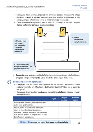 3. Cuidando nuestra salud, cuidamos nuestra familia
19
Educación Primaria
1.er
grado
Recuerda: guarda tus hojas de trabajo en el portafolio.
• Con ayuda de un familiar, organizo mis primeras ideas en mi cuaderno u hoja
de reúso. Pienso y escribo mensajes que me ayuden a convencer a mis
amigas, amigos y familiares sobre la importancia de vacunarse.
• Tomo en cuenta las siguientes pautas y escribo, como yo sé hacerlo. Luego le
dicto a un familiar para que escriba mis ideas.
• Recuerdo para quiénes escribí el afiche, luego lo comparto con mis familiares,
amigas y amigos. Finalmente, ubico mi afiche en un lugar de mi casa.
Reflexiono sobre mi aprendizaje
• Comparto con mi familia qué aprendí de las vacunas. Respondo: ¿Pude
elaborar mi afiche sin dificultad? ¿Qué fue lo más difícil? ¿Qué fue lo que más
me gustó?
• Con ayuda de un familiar, escribo una marca (X) o señalo con mi dedo el lugar
donde me ubico.
Lo logré.
Estoy en
proceso.
Necesito
apoyo.
Planifiqué mi escritura, considerando para
qué y para quién escribir.
Escribí, como yo sé hacerlo, mensajes
sobre la importancia de las vacunas.
Compartí con mis familiares los mensajes
que escribí sobre la importancia y los
beneficios de las vacunas.
1. Brindo
información
complementaria.
2. Dibujo o pego
una imagen
que me ayude
a entender
lo que quiero
comunicar.
3. Escribo una frase o
eslogan que motive a las
personas a vacunarse.
1.…………………………………………
………………………………………...
2.…………………………………………
…………………………………….…..
3.…………………………………………
…………………………………………
 