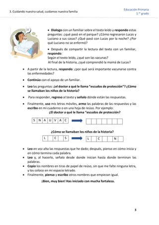 3. Cuidando nuestra salud, cuidamos nuestra familia
3
Educación Primaria
1.er
grado
• Dialogo con un familiar sobre el texto leído y respondo estas
preguntas: ¿qué pasó en el parque? ¿Cómo regresaron Lucas y
Luciano a sus casas? ¿Qué pasó con Lucas por la noche? ¿Por
qué Luciano no se enfermó?
• Después de compartir la lectura del texto con un familiar,
respondo:
Según el texto leído, ¿qué son las vacunas?
Al final de la historia, ¿qué comprendió la mamá de Lucas?
• A partir de la lectura, respondo: ¿por qué será importante vacunarse contra
las enfermedades?
• Continúo con el apoyo de un familiar.
• Leo las preguntas: ¿el doctor a qué le llama “escudos de protección”? ¿Cómo
se llamaban los niños de la historia?
• Para responder, regreso al texto y señalo dónde están las respuestas.
• Finalmente, uso mis letras móviles, armo las palabras de las respuestas y las
escribo en mi cuaderno o en una hoja de reúso. Por ejemplo:
¿El doctor a qué le llama “escudos de protección?
¿Cómo se llamaban los niños de la historia?
• Leo en voz alta las respuestas que he dado; después, pienso en cómo inicia y
en cómo termina cada palabra.
• Leo y, al hacerlo, señalo desde donde inician hasta donde terminan las
palabras.
• Copio los nombres en tiras de papel de reúso, sin que me falte ninguna letra,
y los coloco en mi espacio letrado.
• Finalmente, pienso y escribo otros nombres que empiezan igual.
¡Bien, muy bien! Has iniciado con mucha fortaleza.
S N A U V A C
L C N
L C S
 