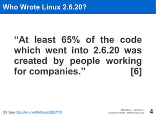 Who Wrote Linux 2.6.20?



       “At least 65% of the code
       which went into 2.6.20 was
       created by people working
       for companies.”         [6]



[6] See http://lwn.net/Articles/222773/
                                                       ETAS GmbH - 2012-05-31
                                          © 2012 Dirk Riehle - All Rights Reserved   4
 