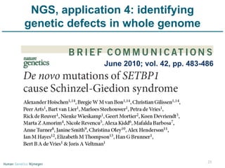 NGS, application 4: identifying genetic defects in whole genome June 2010; vol. 42, pp. 483-486 