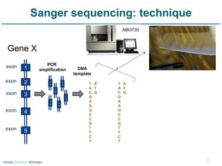 Sanger sequencing: technique A T G C T T C G G C A A G A A T G C A T G C T A T G C T T A T G C T T C 1 2 5 4 3 Gene X exon exon exon exon exon PCR  amplification T A C G A A G C C G T T C T A T G DNA template C C T T T T C C A G G G A A C T T A C G A A G C C G T T C T A T G C T T C Selection on size ABI3730 3 3 3 3 3 3 Primers 