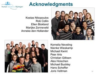 Acknowledgments Kostas Nikopoulos Rob Collin Ellen Blokland Marijke Zonneveld Anneke den Hollander Kornelia Neveling Nienke Wieskamp Michael Kwint Peer Arts Christian Gillisen Alex Hoischen Michael Buckley Hans Scheffer Joris Veltman 
