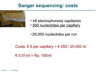 Sanger sequencing: costs 48 electrophoresis capillaries 500 nucleotides per capillary ~25.000 nucleotides per run Costs: € 5 per capillary = € 250 / 25.000 nt €  0.01/nt = Rp. 100/nt 